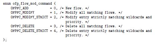Flow_Mod消息command字段